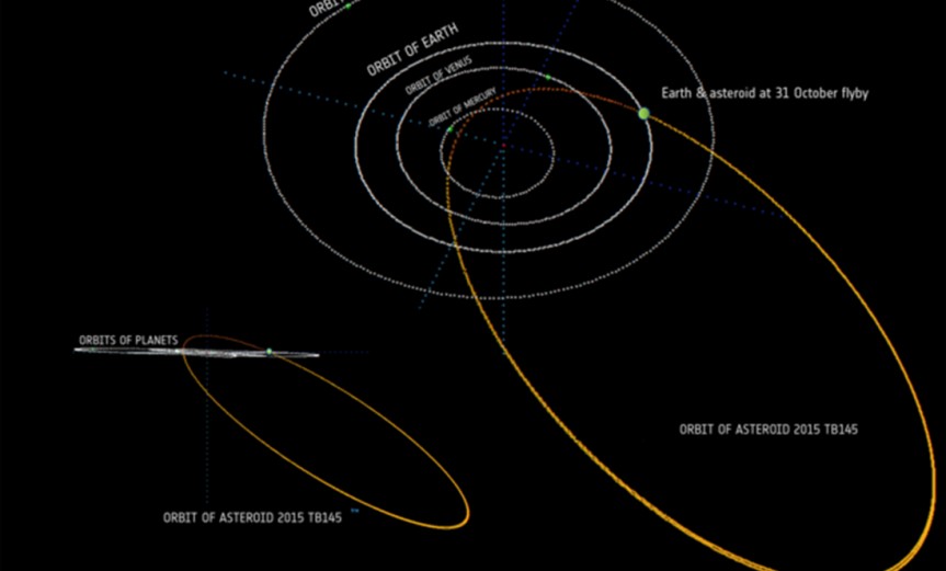 asteroide-31-octubre
