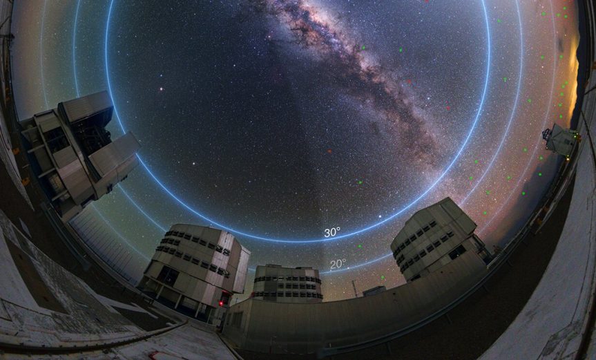 This annotated image shows the night sky at ESO's Paranal Observatory around twilight, about 90 minutes before sunrise. The blue lines mark degrees of elevation above the horizon.  A new ESO study looking into the impact of satellite constellations on astronomical observations shows that up to about 100 satellites could be bright enough to be visible with the naked eye during twilight hours (magnitude 5–6 or brighter). The vast majority of these, their locations marked with small green circles in the image, would be low in the sky, below about 30 degrees elevation, and/or would be rather faint. Only a few satellites, their locations marked in red, would be above 30 degrees of the horizon — the part of the sky where most astronomical observations take place — and be relatively bright (magnitude of about 3–4). For comparison, Polaris, the North Star, has a magnitude of 2, which is 2.5 times brighter than an object of magnitude 3.  The number of visible satellites plummets towards the middle of the night when more satellites fall into the shadow of the Earth, represented by the dark area on the left of the image. Satellites within the Earth's shadow are invisible. 