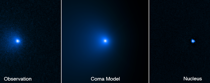 Cometa mas grande Hubble